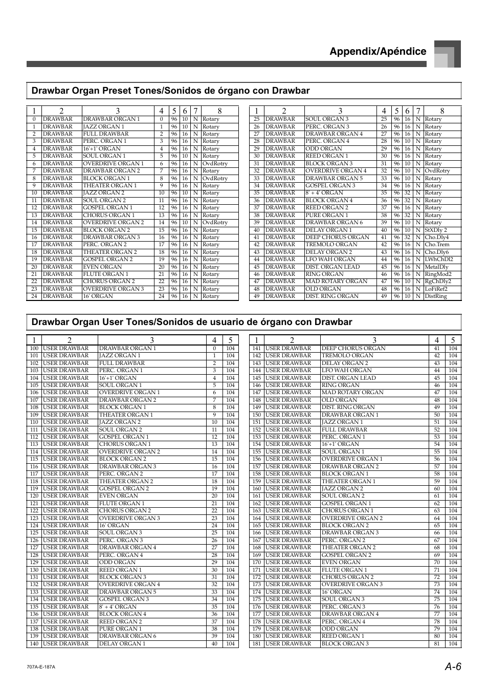 A-6 appendix/apéndice | Casio CTK900 User Manual | Page 105 / 116