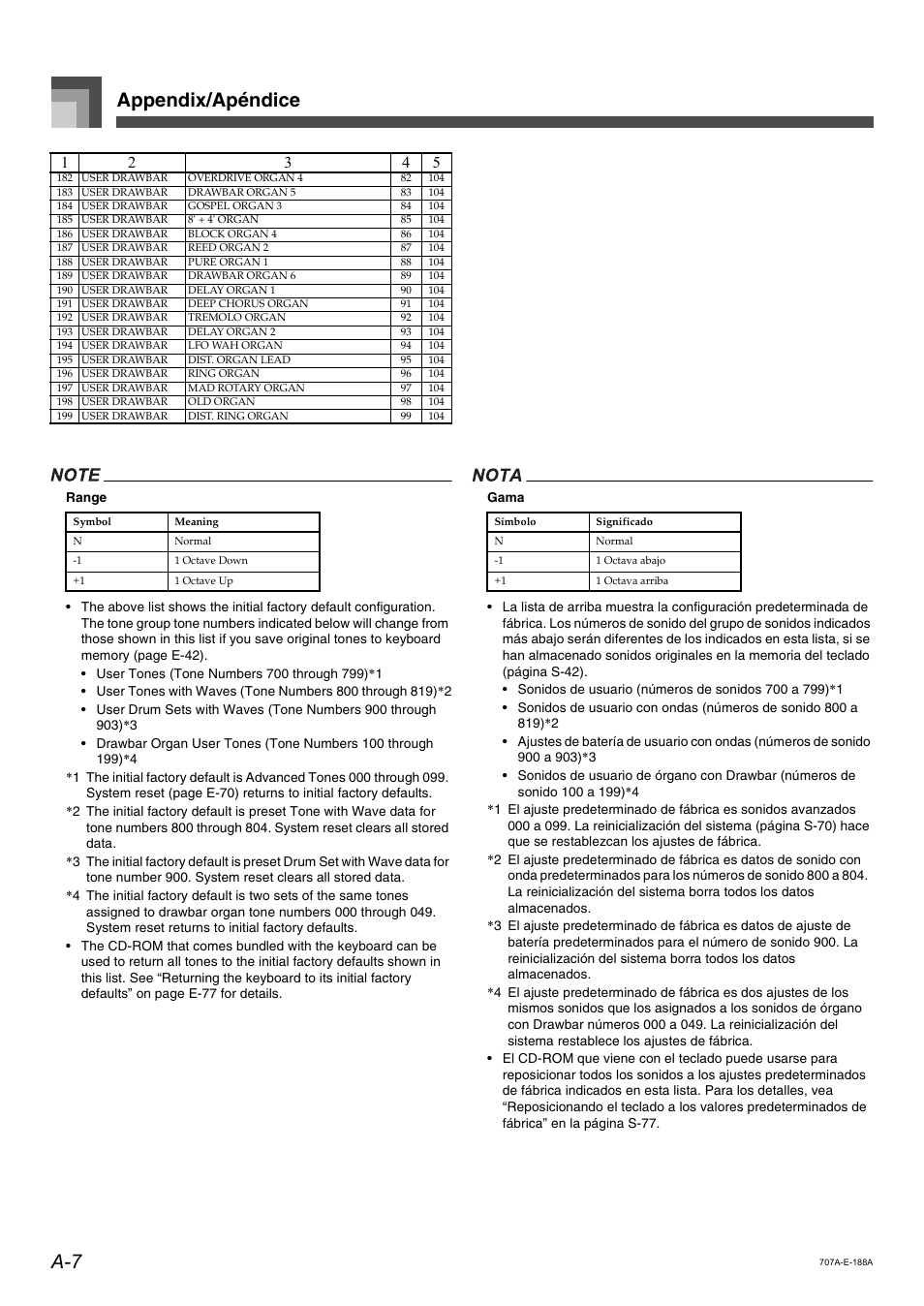 Appendix/apéndice a-7 | Casio CTK900 User Manual | Page 106 / 116