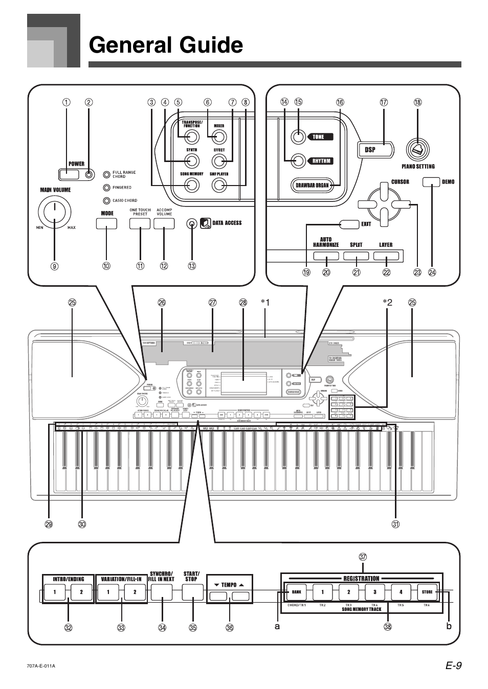 General guide | Casio CTK900 User Manual | Page 11 / 116