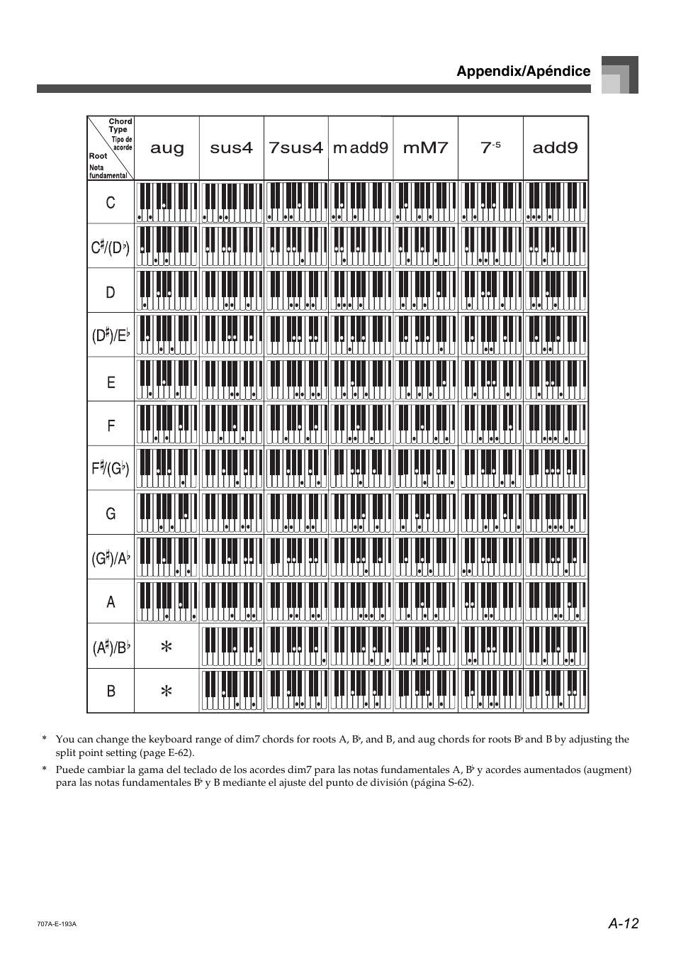 A-12 appendix/apéndice | Casio CTK900 User Manual | Page 111 / 116