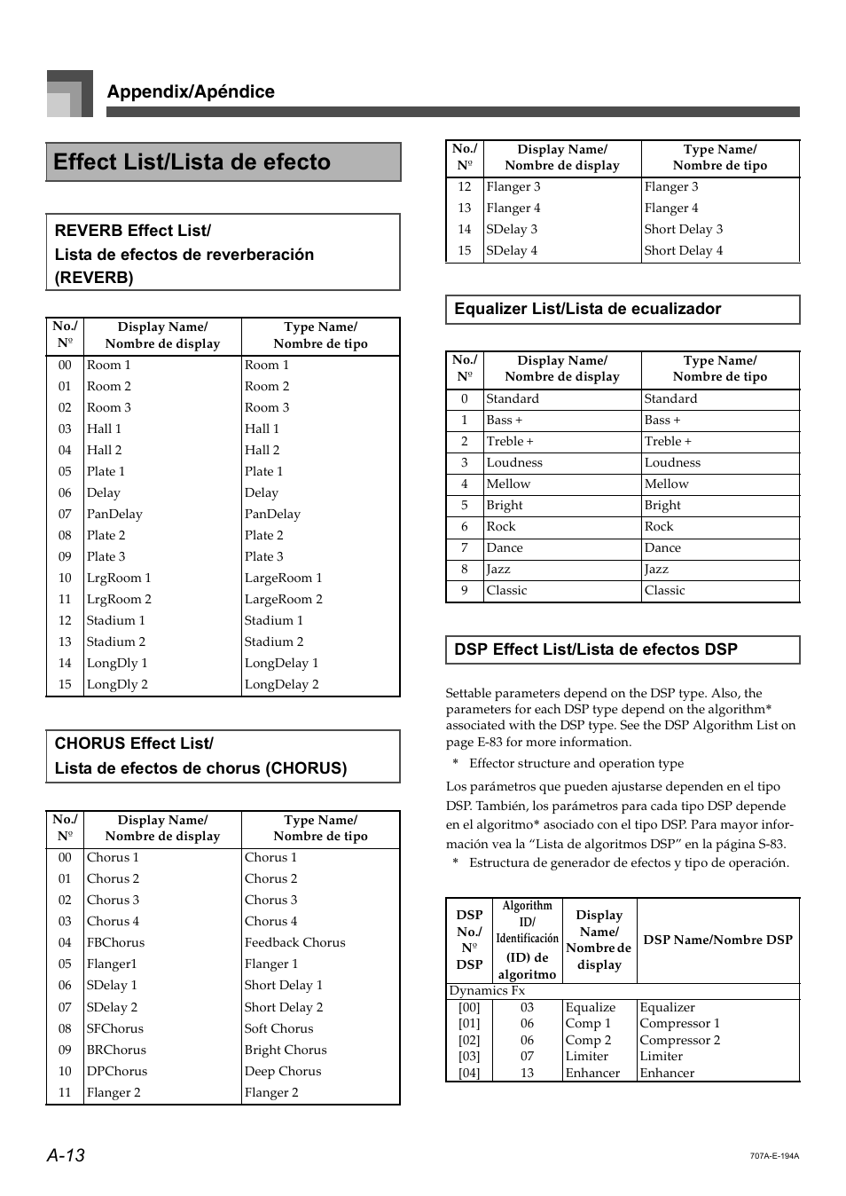 Effect list/lista de efecto, Appendix/apéndice a-13, Equalizer list/lista de ecualizador | Dsp effect list/lista de efectos dsp | Casio CTK900 User Manual | Page 112 / 116