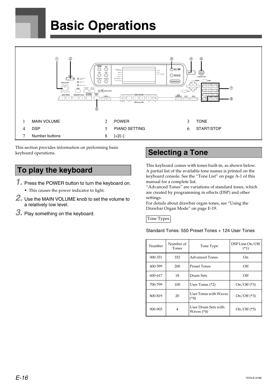 Basic operations, E-16 | Casio CTK900 User Manual | Page 19 / 116