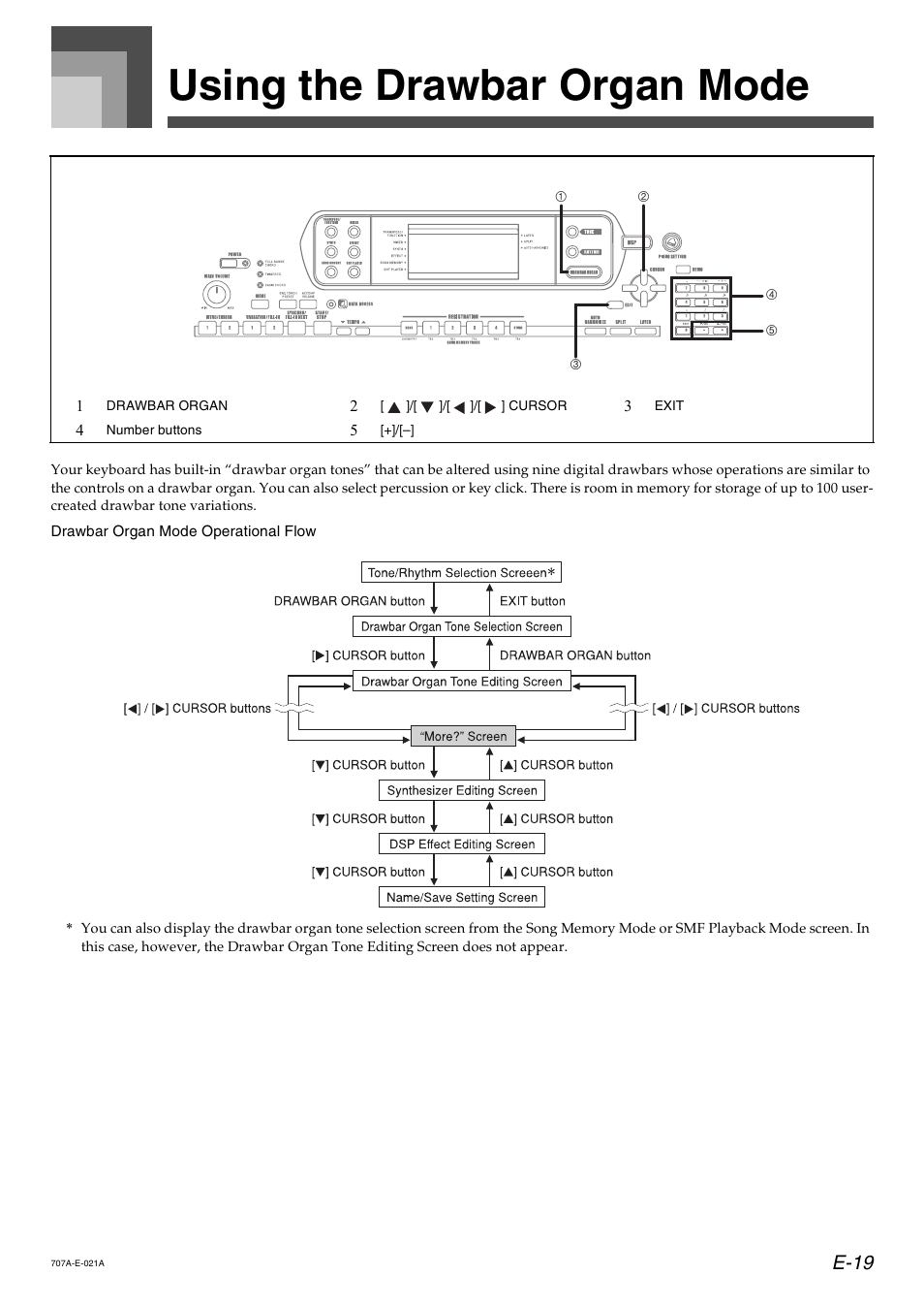 Using the drawbar organ mode, E-19 | Casio CTK900 User Manual | Page 22 / 116