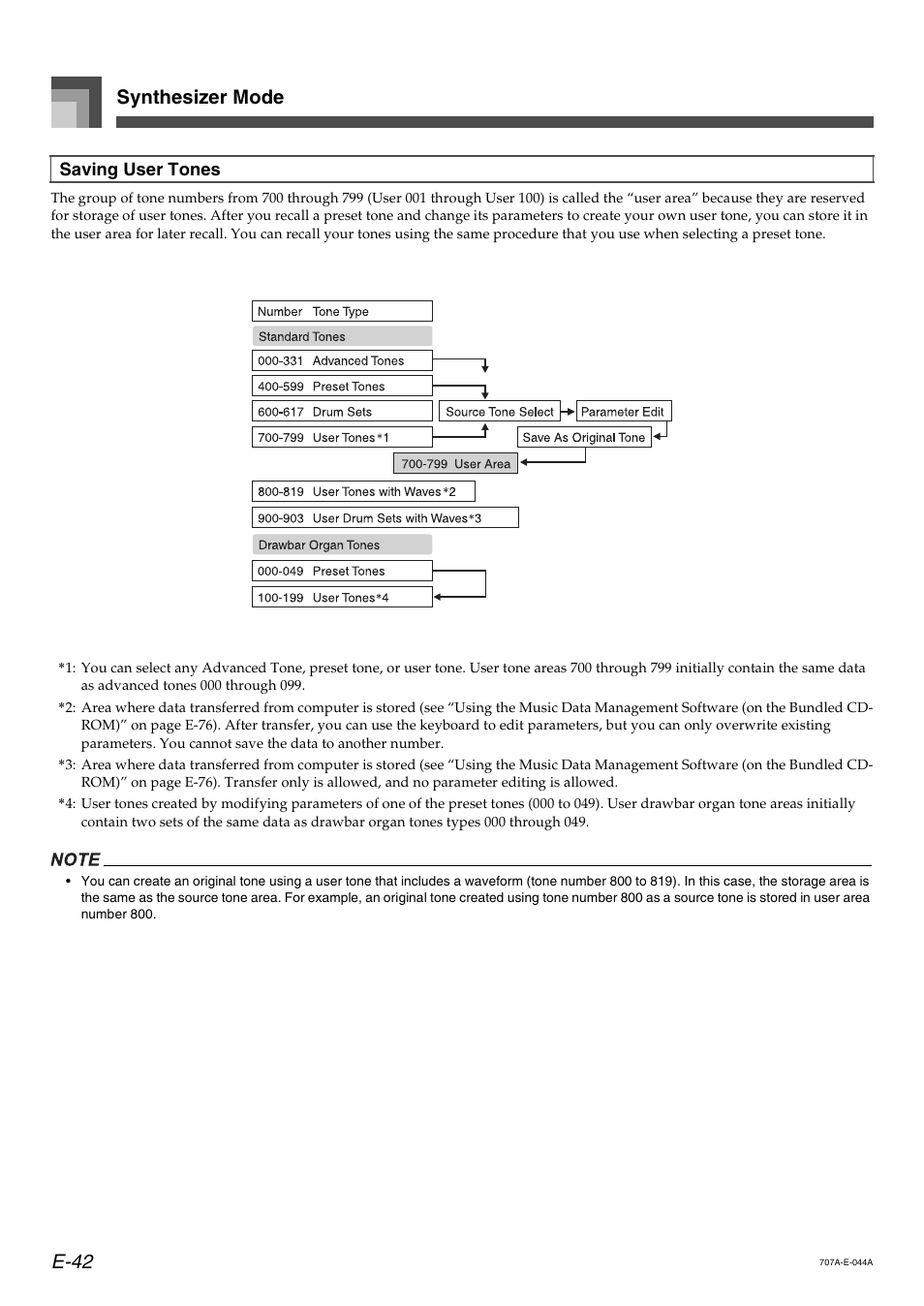 Synthesizer mode e-42 | Casio CTK900 User Manual | Page 45 / 116