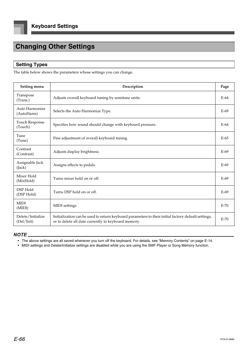 Changing other settings, Keyboard settings e-66, Setting types | Casio CTK900 User Manual | Page 70 / 116