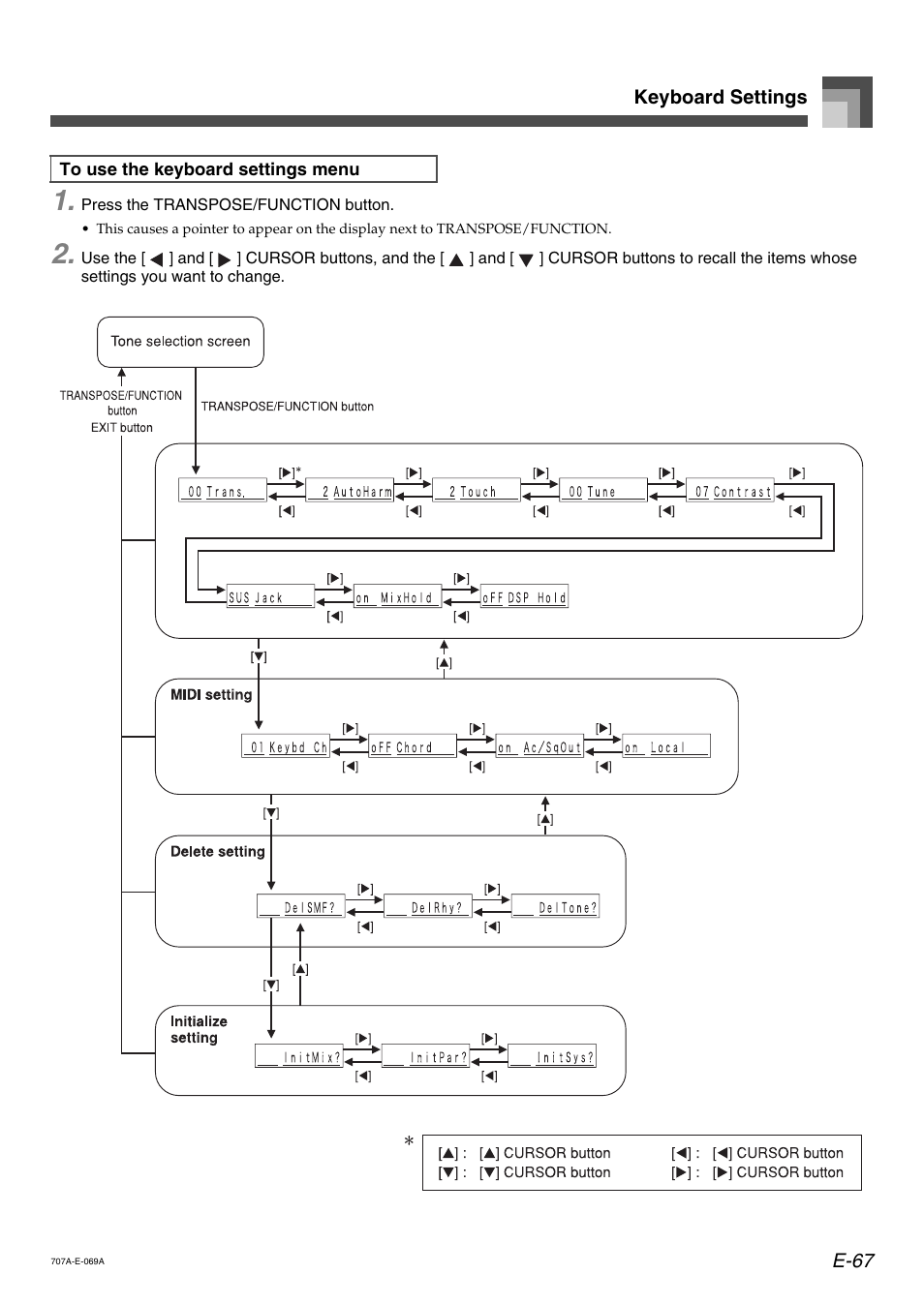 Casio CTK900 User Manual | Page 71 / 116