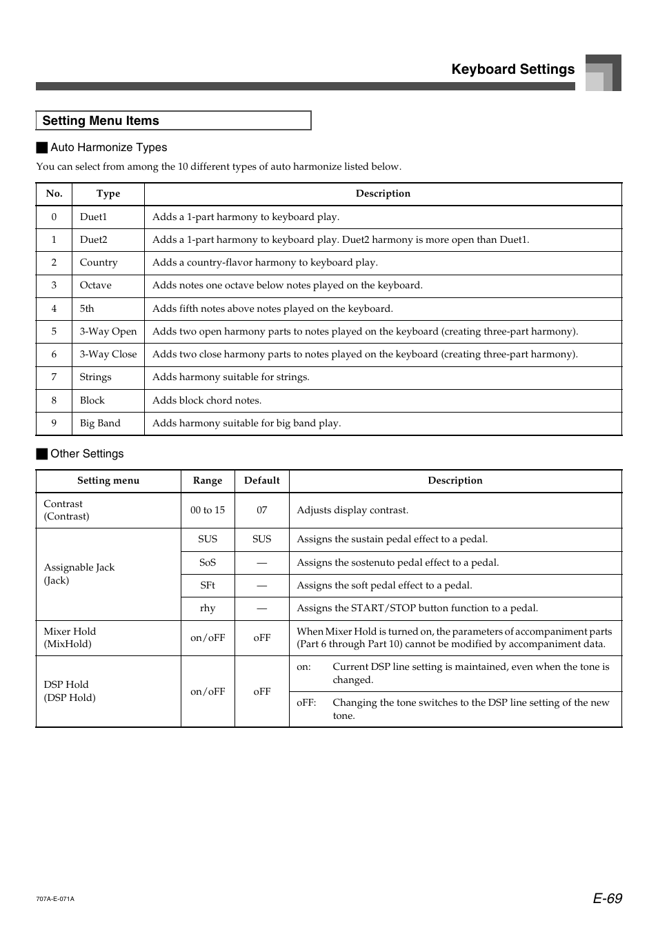 E-69 keyboard settings, Setting menu items | Casio CTK900 User Manual | Page 73 / 116