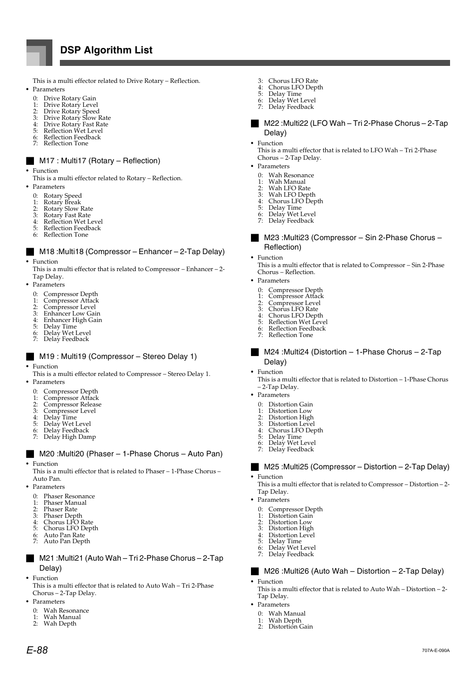 Dsp algorithm list e-88 | Casio CTK900 User Manual | Page 92 / 116