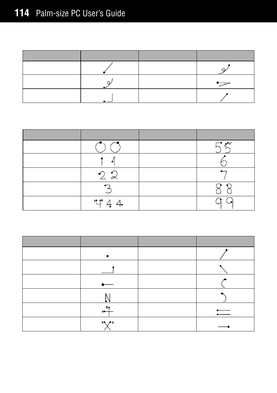 Palm-size pc user’s guide | Casio Palm-size PC User Manual | Page 122 / 141