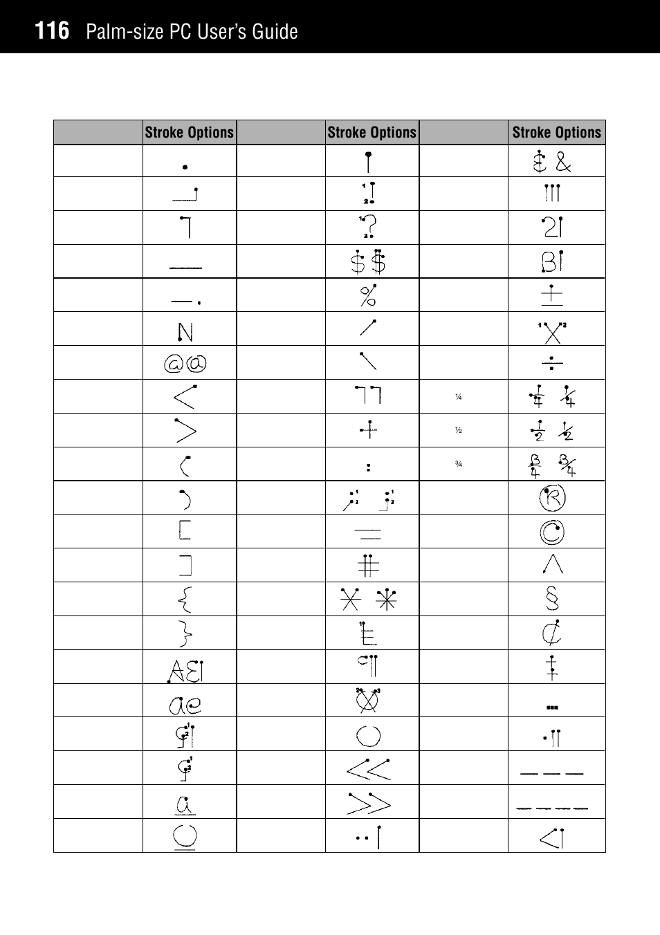 Palm-size pc user’s guide, Symbol panel symbols | Casio Palm-size PC User Manual | Page 124 / 141