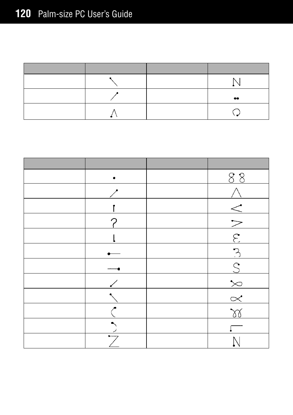 Palm-size pc user’s guide | Casio Palm-size PC User Manual | Page 128 / 141