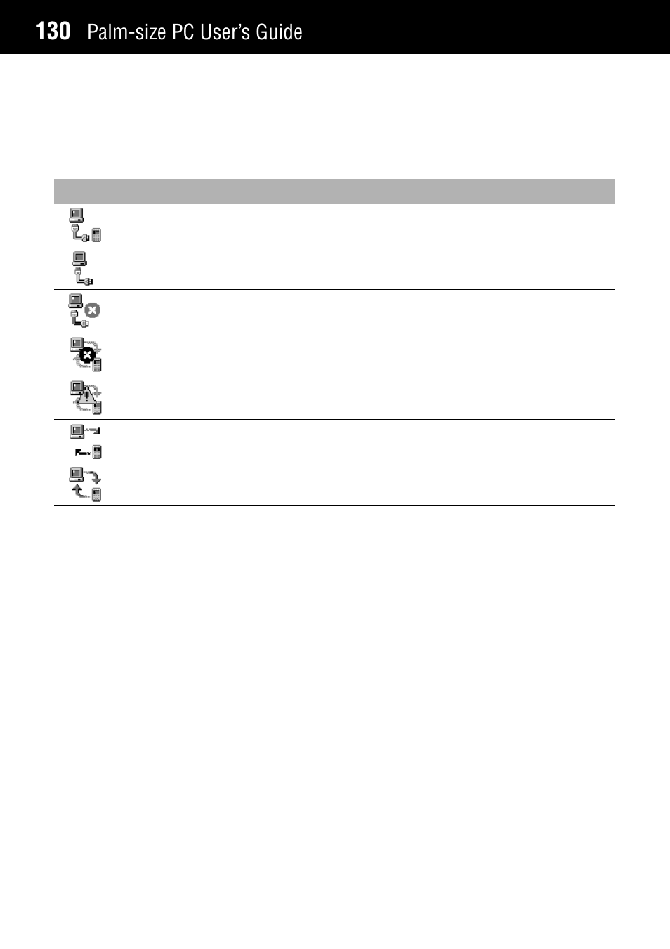 Synchronization icons, Palm-size pc user’s guide | Casio Palm-size PC User Manual | Page 138 / 141