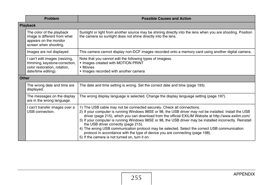 Casio EX-Z12 User Manual | Page 255 / 265