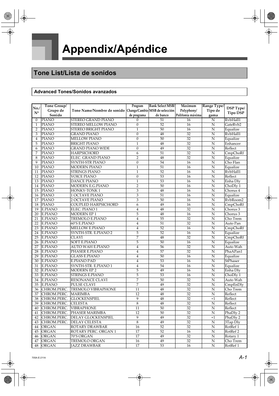 Appendix/apéndice, Tone list/lista de sonidos | Casio CTK-691 User Manual | Page 103 / 122