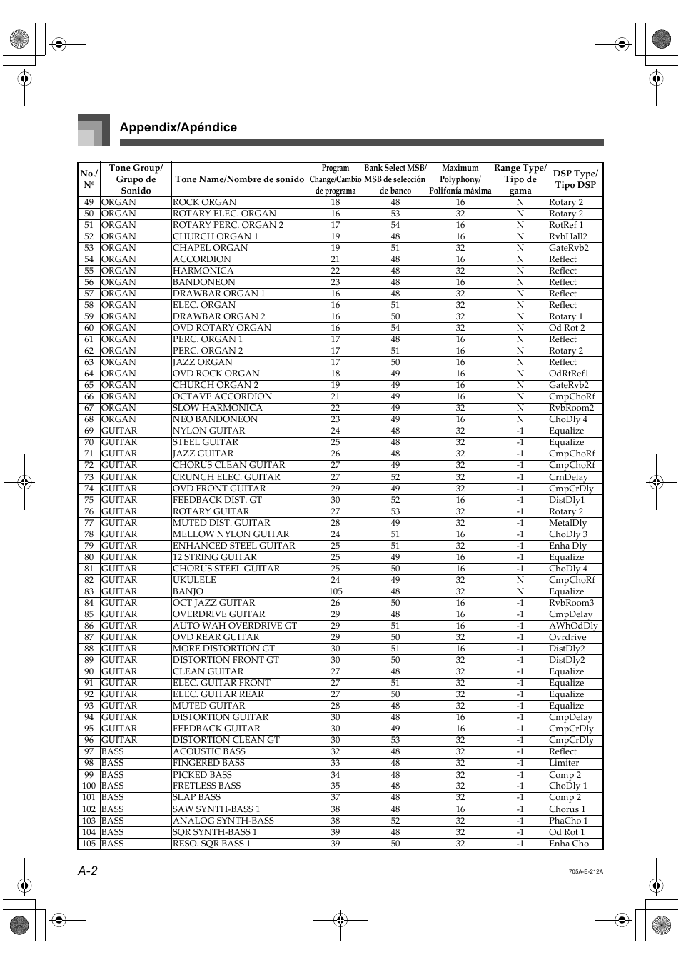 Appendix/apéndice a-2 | Casio CTK-691 User Manual | Page 104 / 122