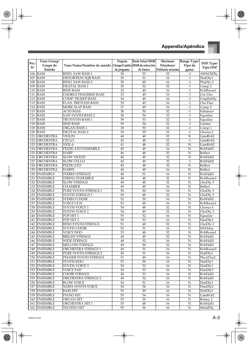 A-3 appendix/apéndice | Casio CTK-691 User Manual | Page 105 / 122