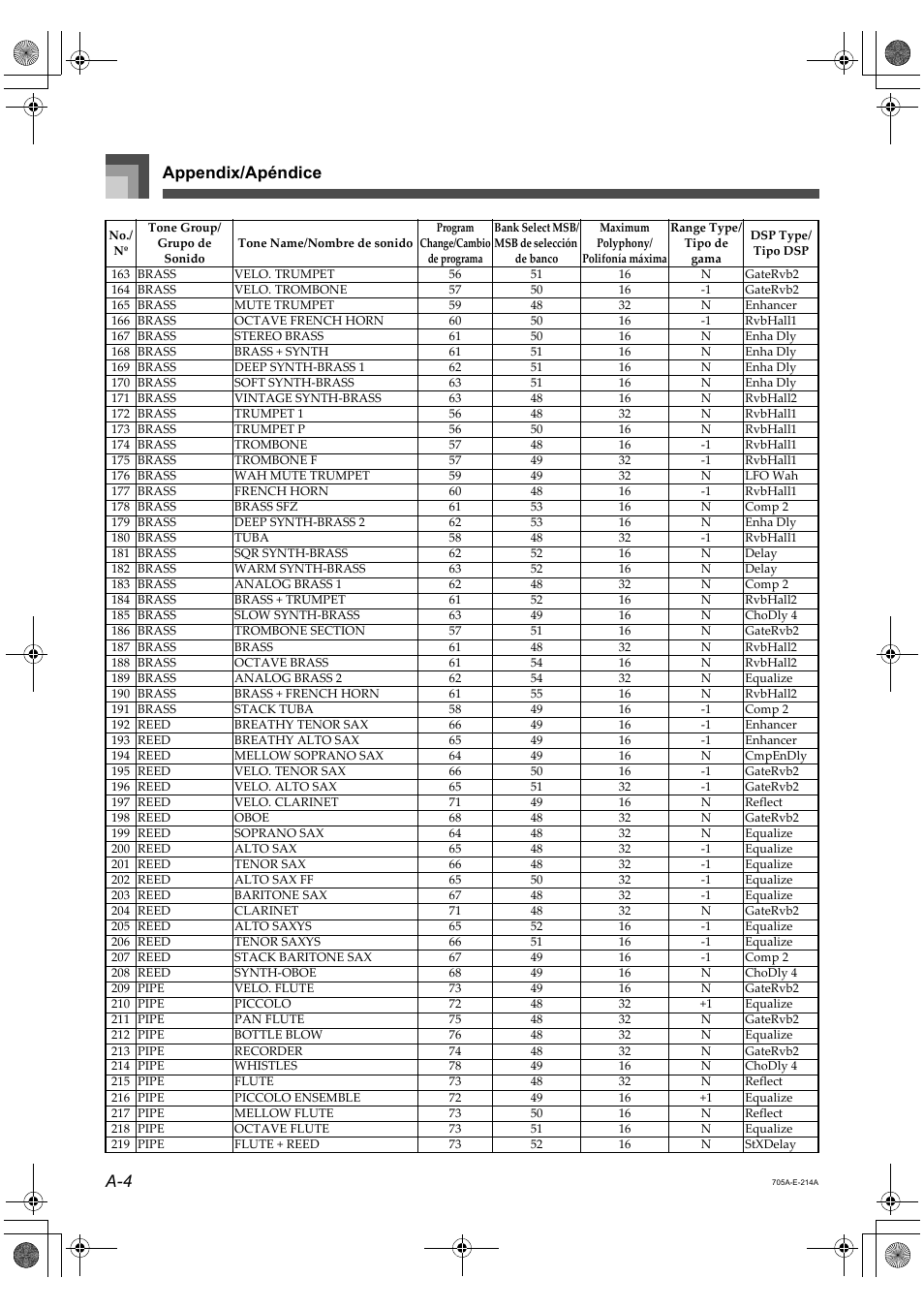 Appendix/apéndice a-4 | Casio CTK-691 User Manual | Page 106 / 122