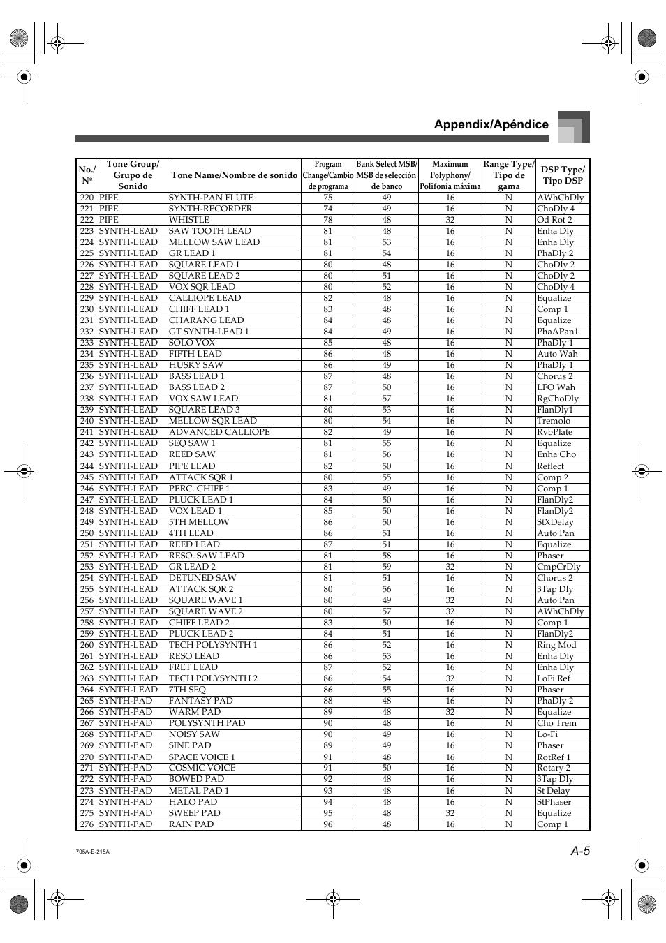 A-5 appendix/apéndice | Casio CTK-691 User Manual | Page 107 / 122