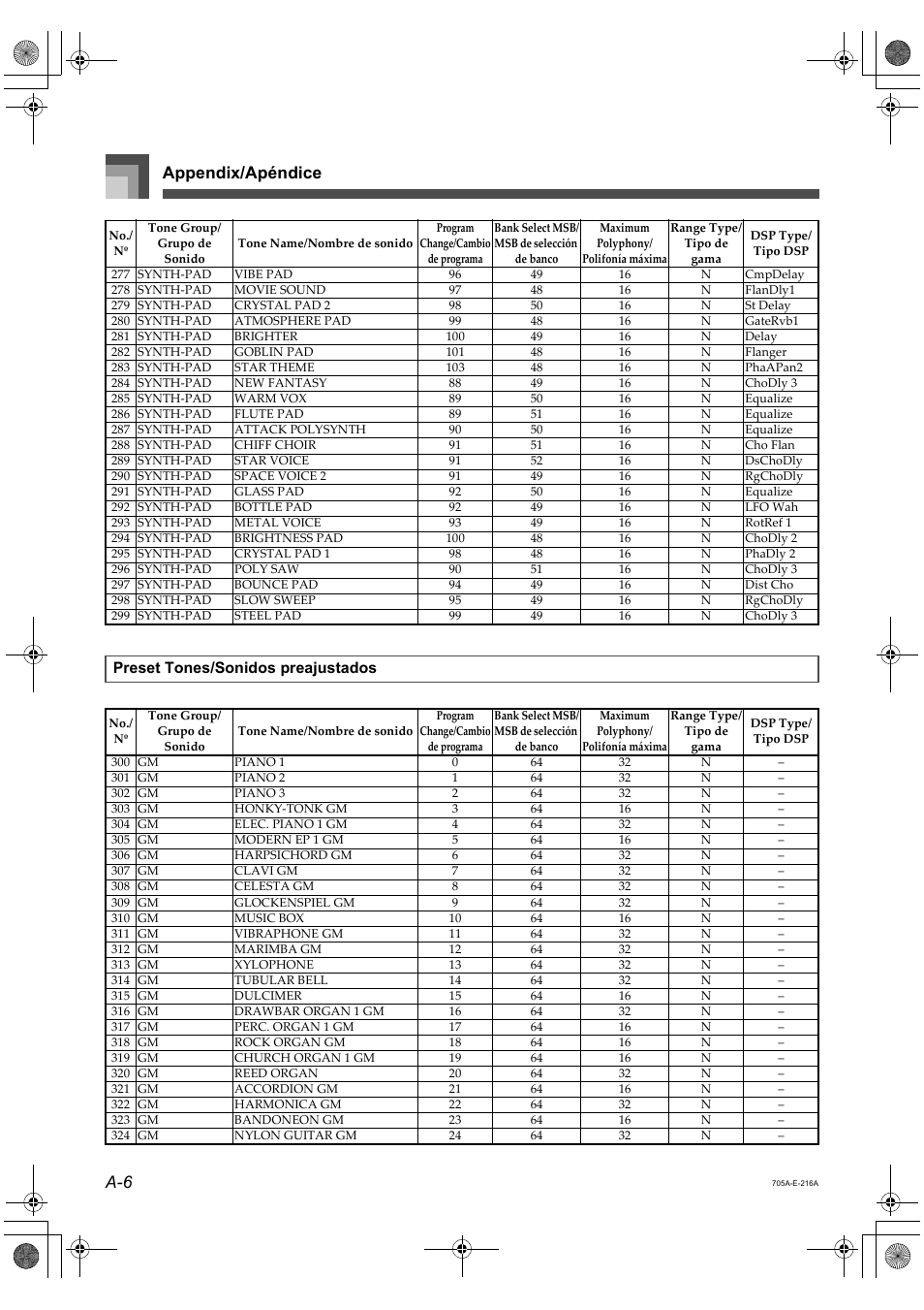 Appendix/apéndice a-6 | Casio CTK-691 User Manual | Page 108 / 122