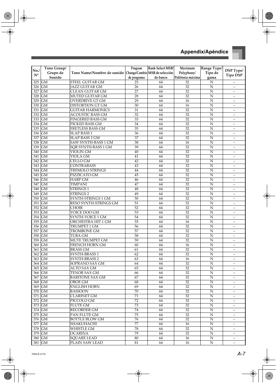 A-7 appendix/apéndice | Casio CTK-691 User Manual | Page 109 / 122