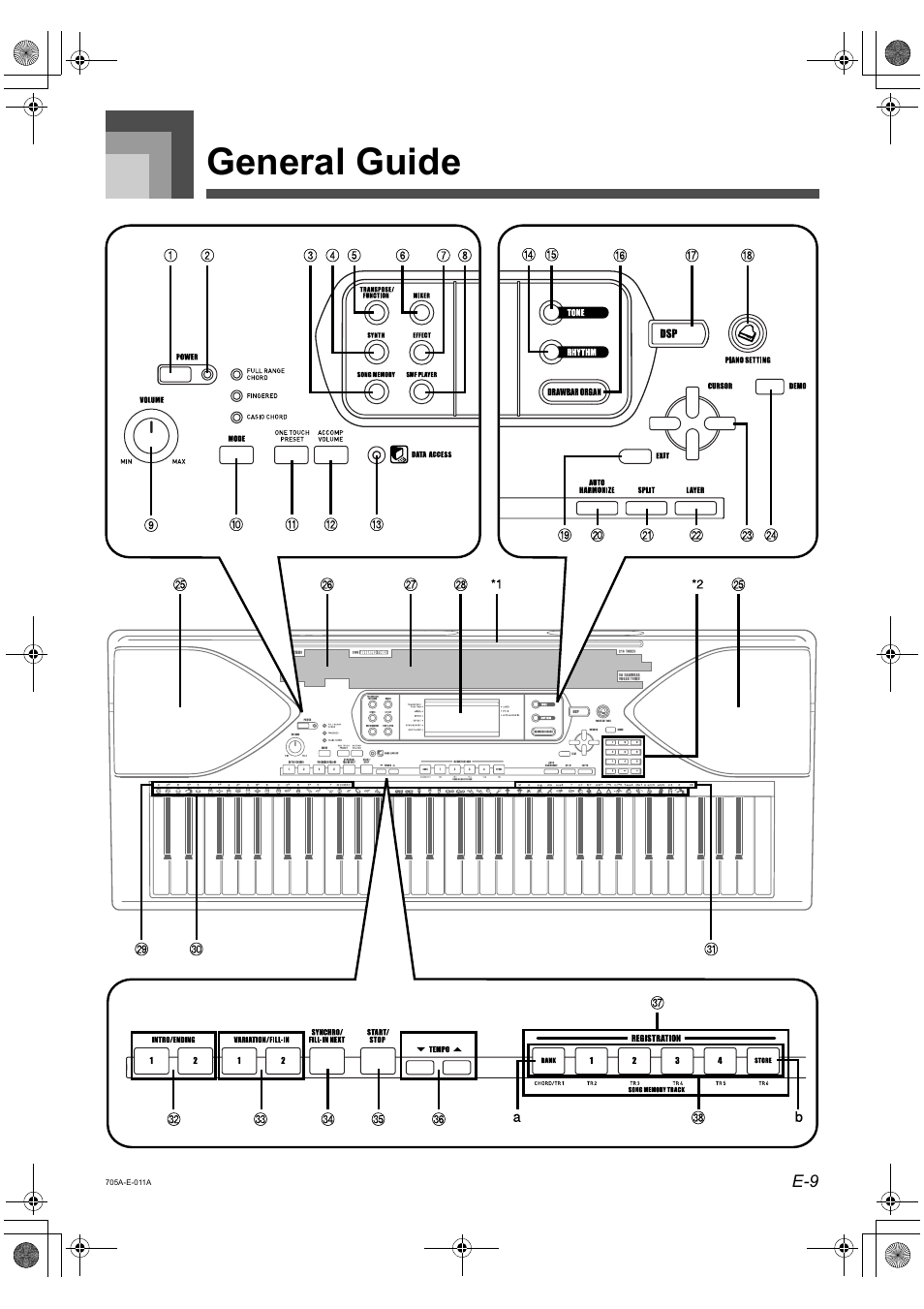 General guide | Casio CTK-691 User Manual | Page 11 / 122