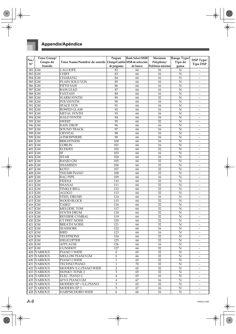 Appendix/apéndice a-8 | Casio CTK-691 User Manual | Page 110 / 122