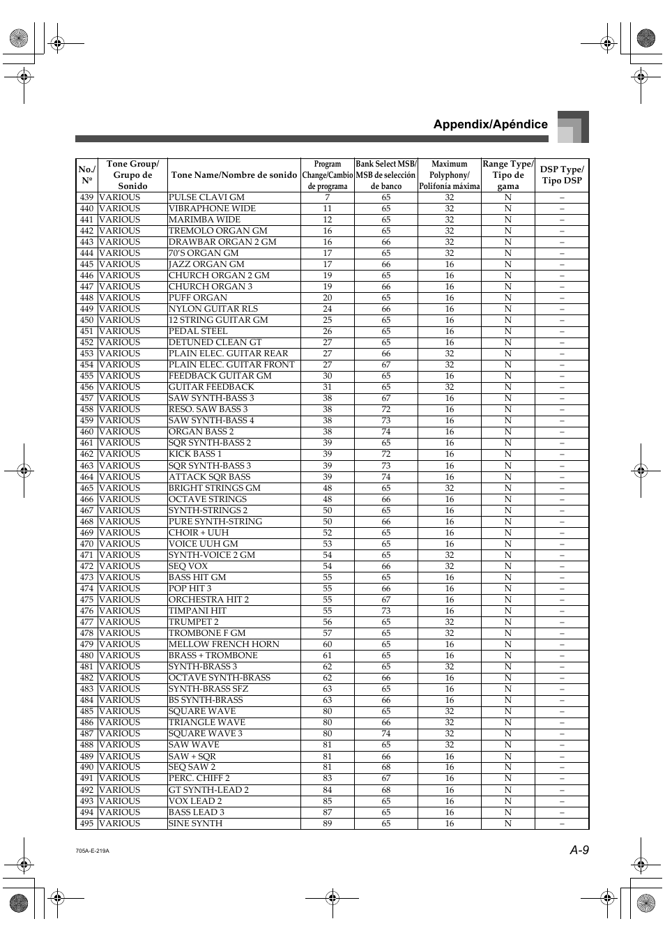 A-9 appendix/apéndice | Casio CTK-691 User Manual | Page 111 / 122