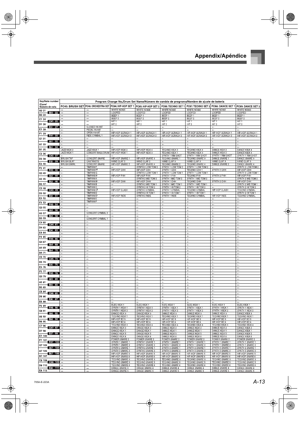 Casio CTK-691 User Manual | Page 115 / 122