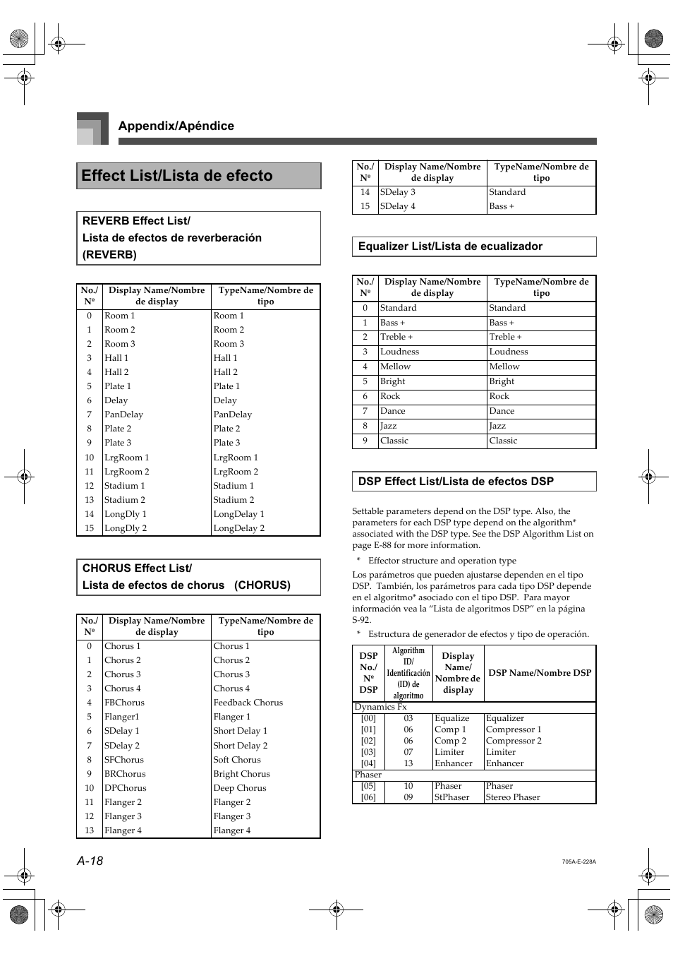 Effect list/lista de efecto, Appendix/apéndice a-18 | Casio CTK-691 User Manual | Page 120 / 122