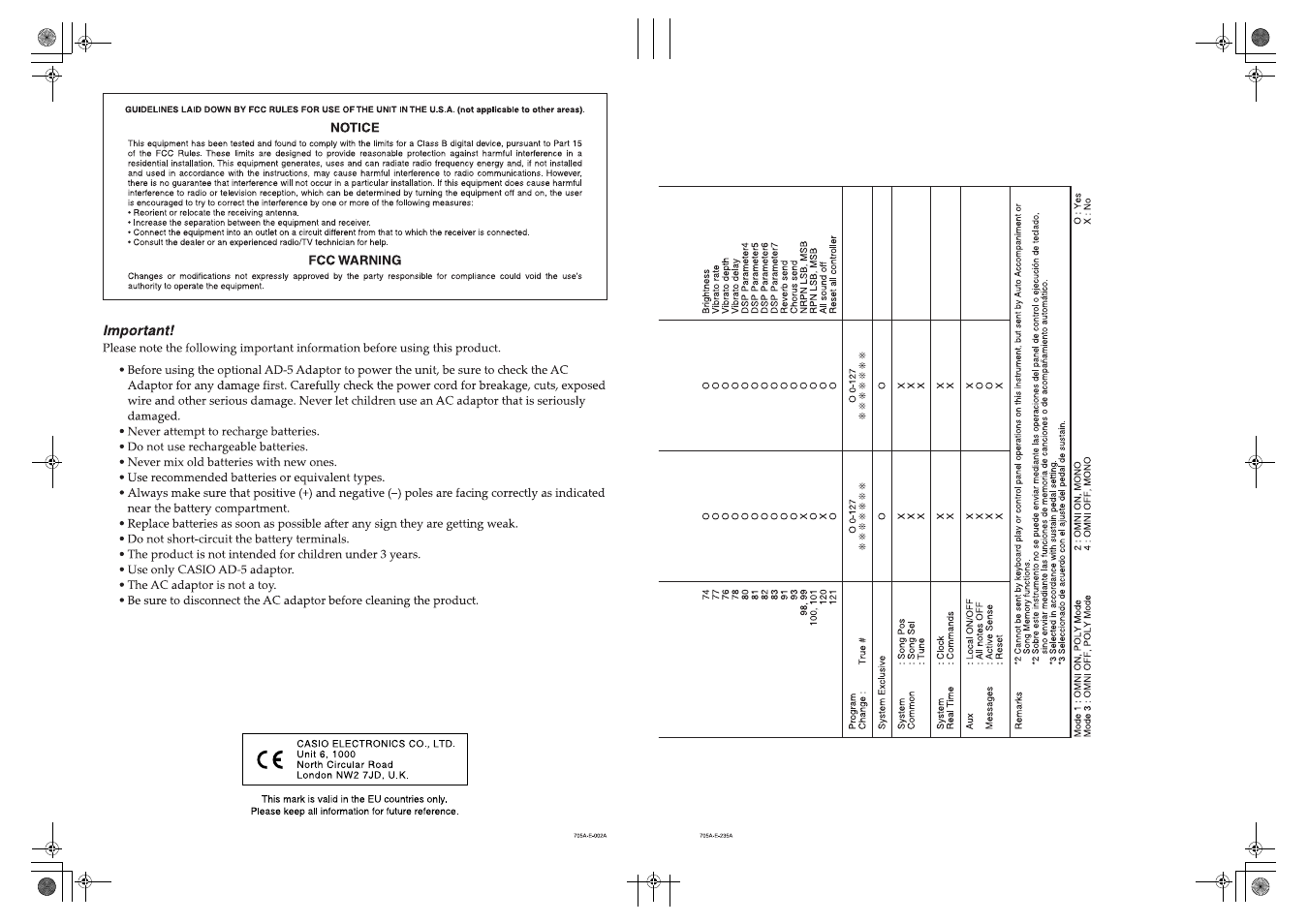 Casio CTK-691 User Manual | Page 2 / 122