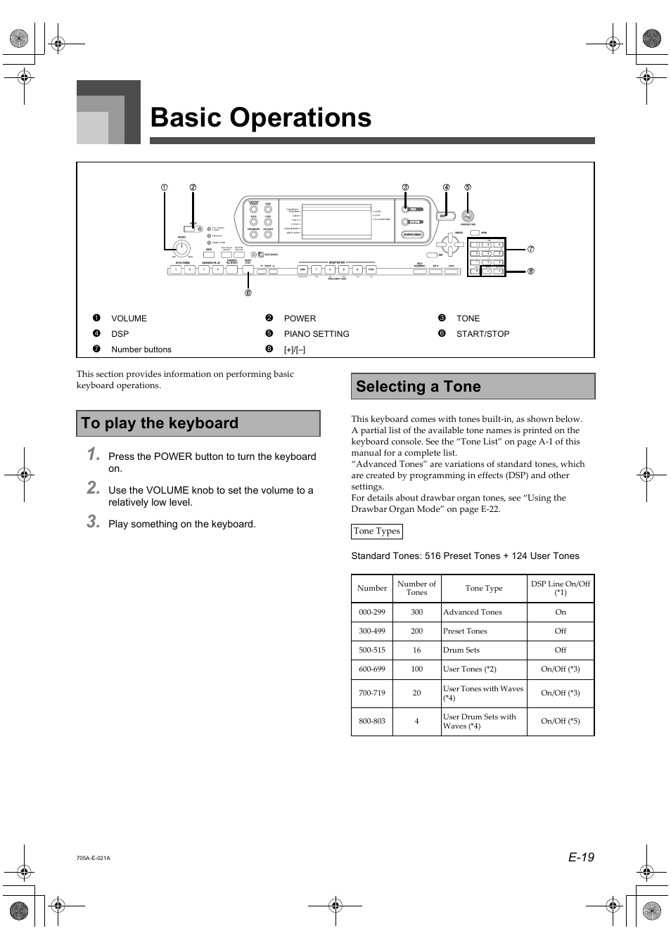 Basic operations, E-19 | Casio CTK-691 User Manual | Page 21 / 122