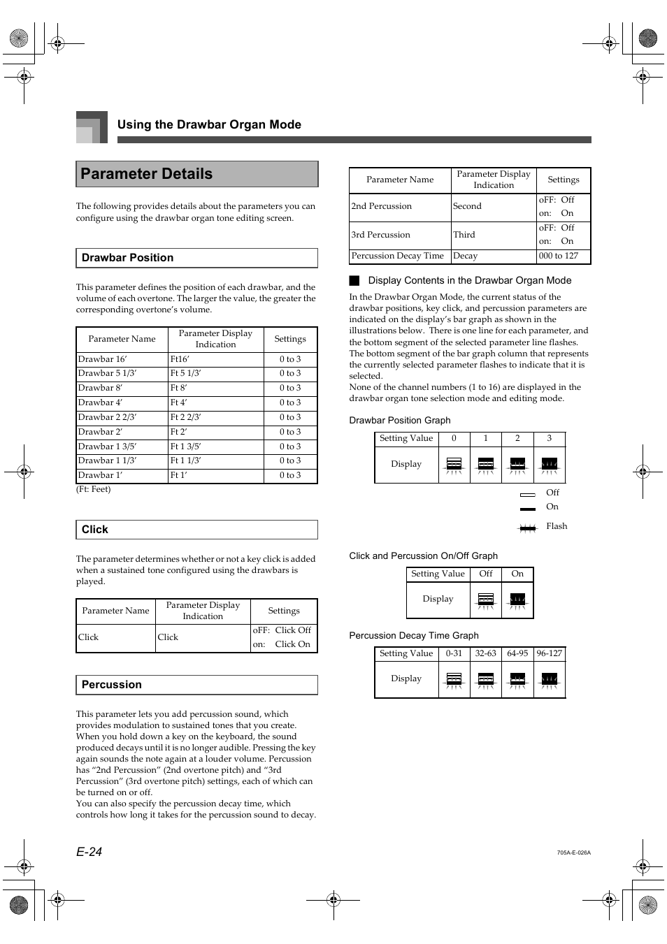 Parameter details, Using the drawbar organ mode e-24 | Casio CTK-691 User Manual | Page 26 / 122