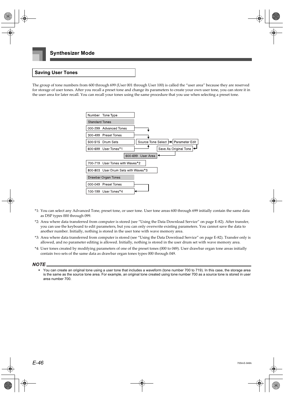 Synthesizer mode e-46 | Casio CTK-691 User Manual | Page 48 / 122
