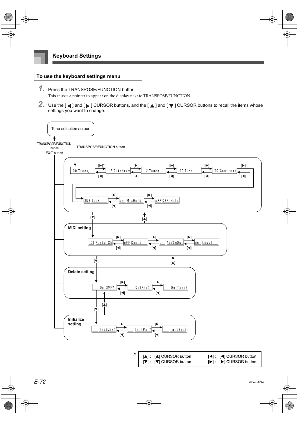 Casio CTK-691 User Manual | Page 74 / 122