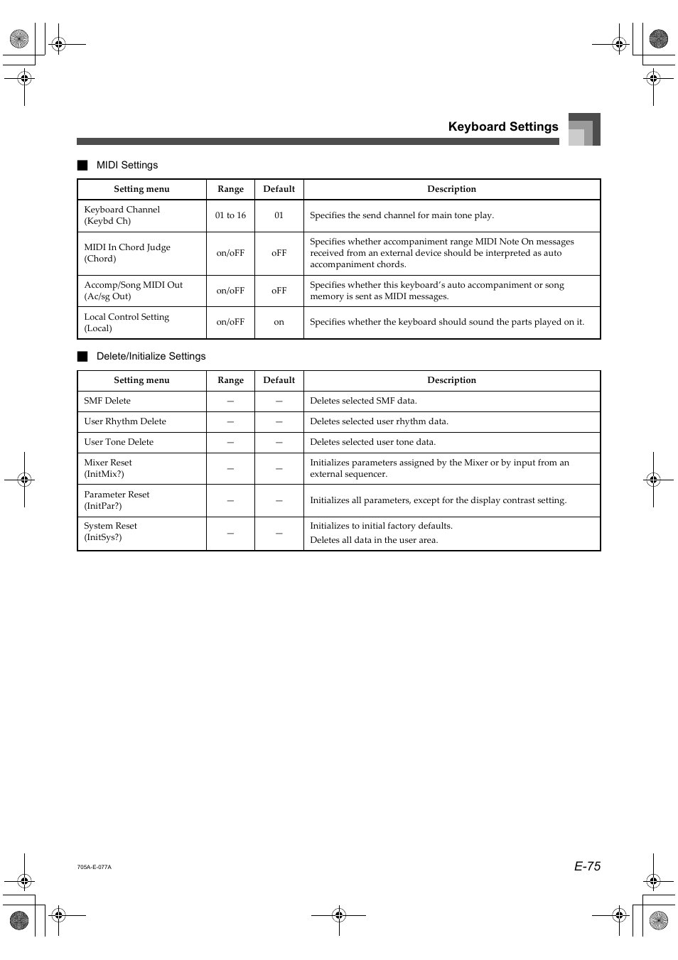E-75 keyboard settings | Casio CTK-691 User Manual | Page 77 / 122