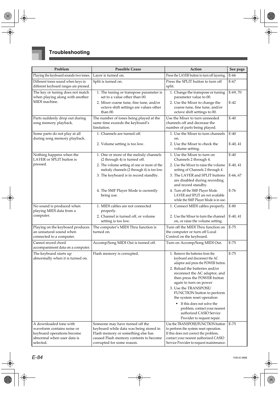 Troubleshooting e-84 | Casio CTK-691 User Manual | Page 86 / 122