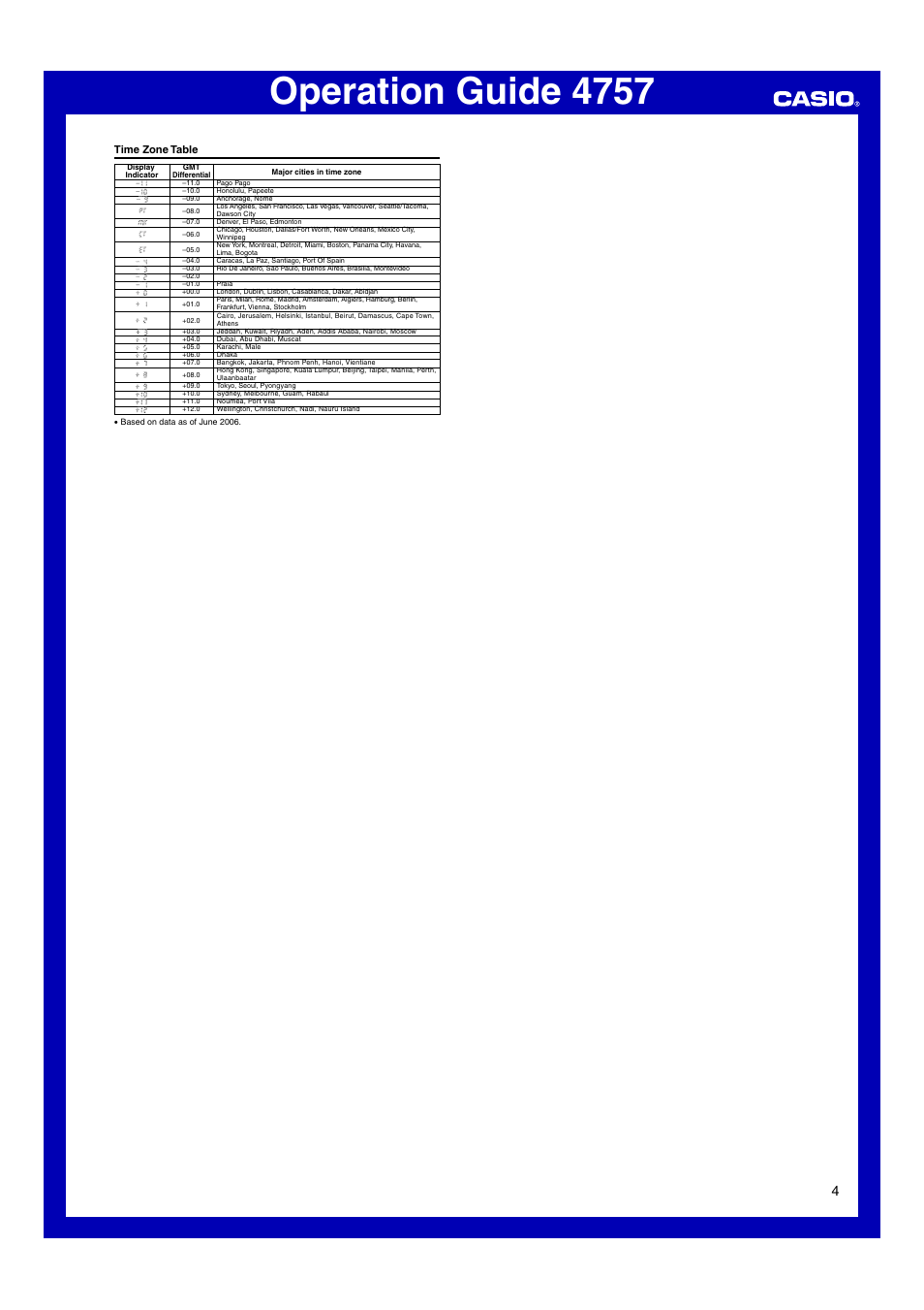 Time zone table, Operation guide 4757 | Casio 4757 User Manual | Page 4 / 4