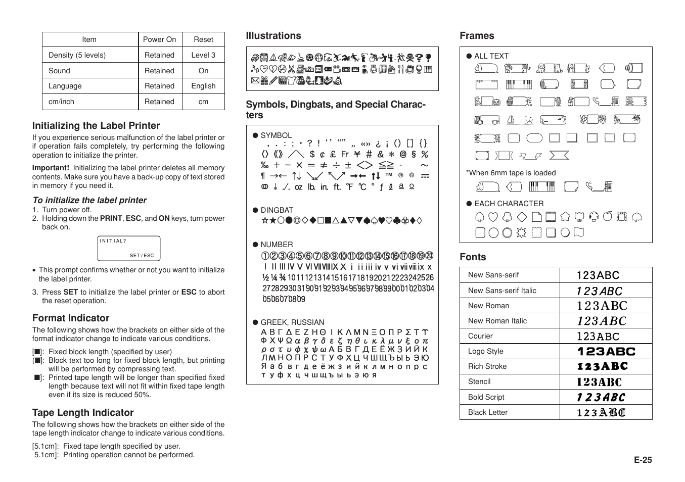 Initializing the label printer, Format indicator, Tape length indicator | Frames, Fonts | Casio KL-8100 User Manual | Page 26 / 31