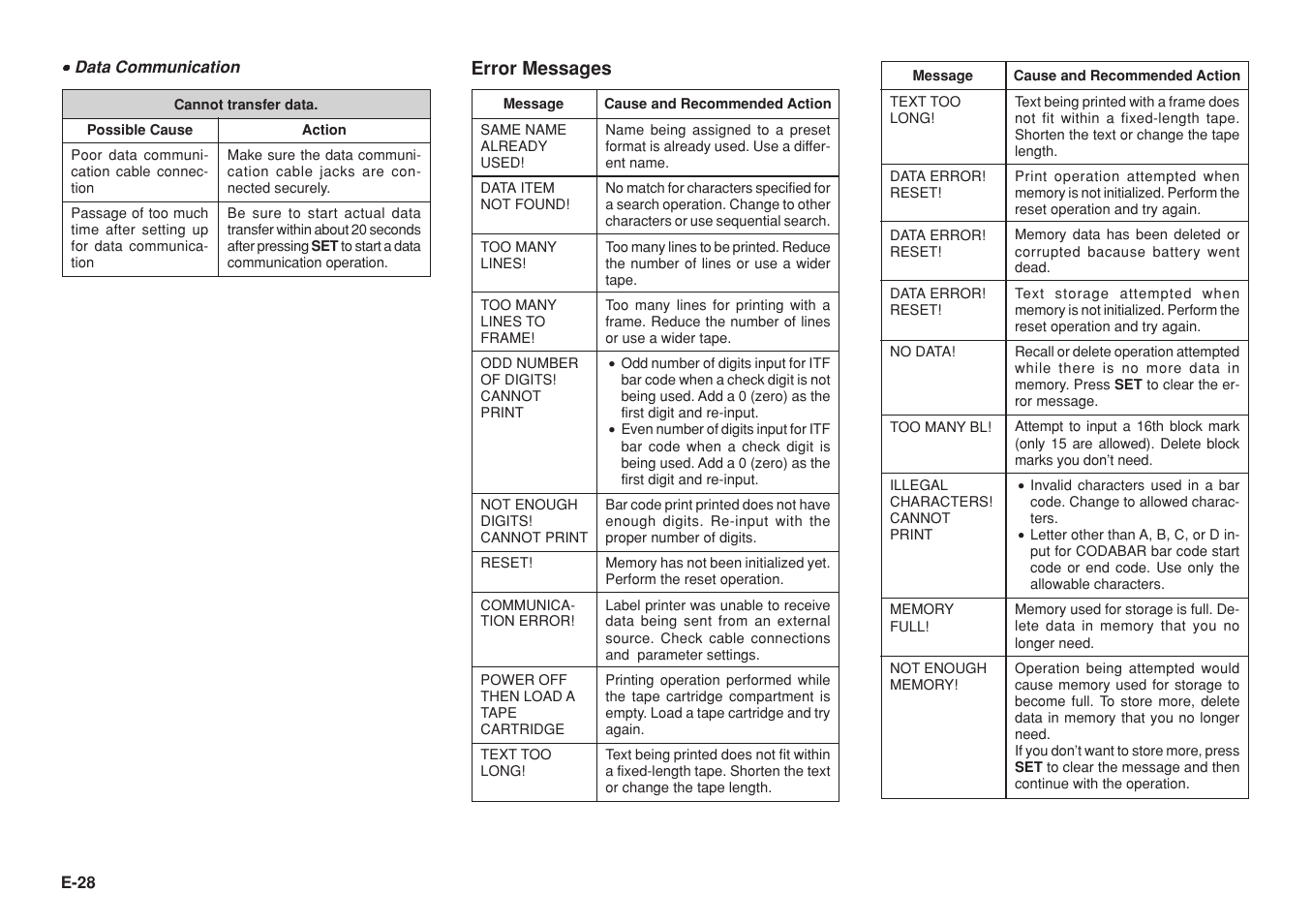 Casio KL-8100 User Manual | Page 29 / 31