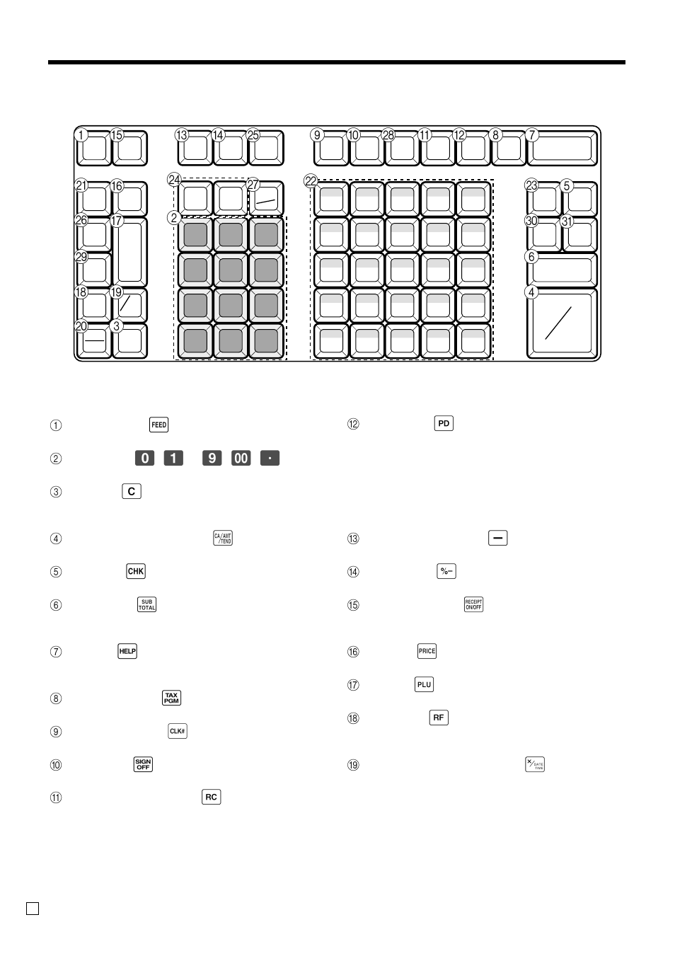 Introducing the register | Casio SE-S300 User Manual | Page 24 / 98