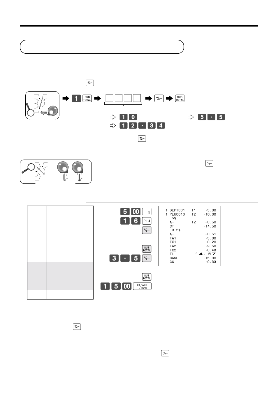 Preparing and using discounts, Basic operations and setups, 61 s 6 | 6 p 6 s, Registering discounts, Programming discounts | Casio SE-S300 User Manual | Page 36 / 98