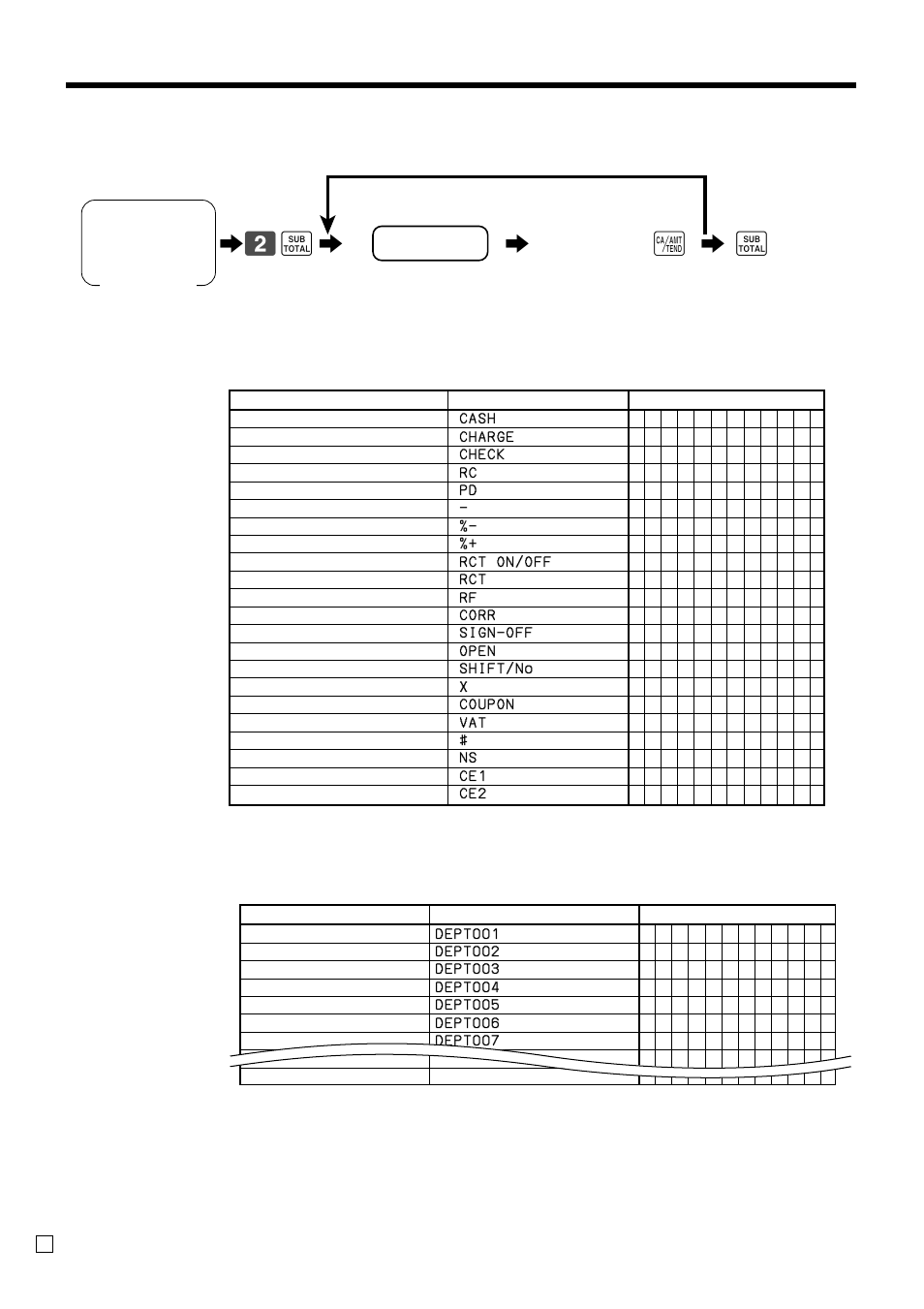 Advanced operations and setups | Casio SE-S300 User Manual | Page 56 / 98
