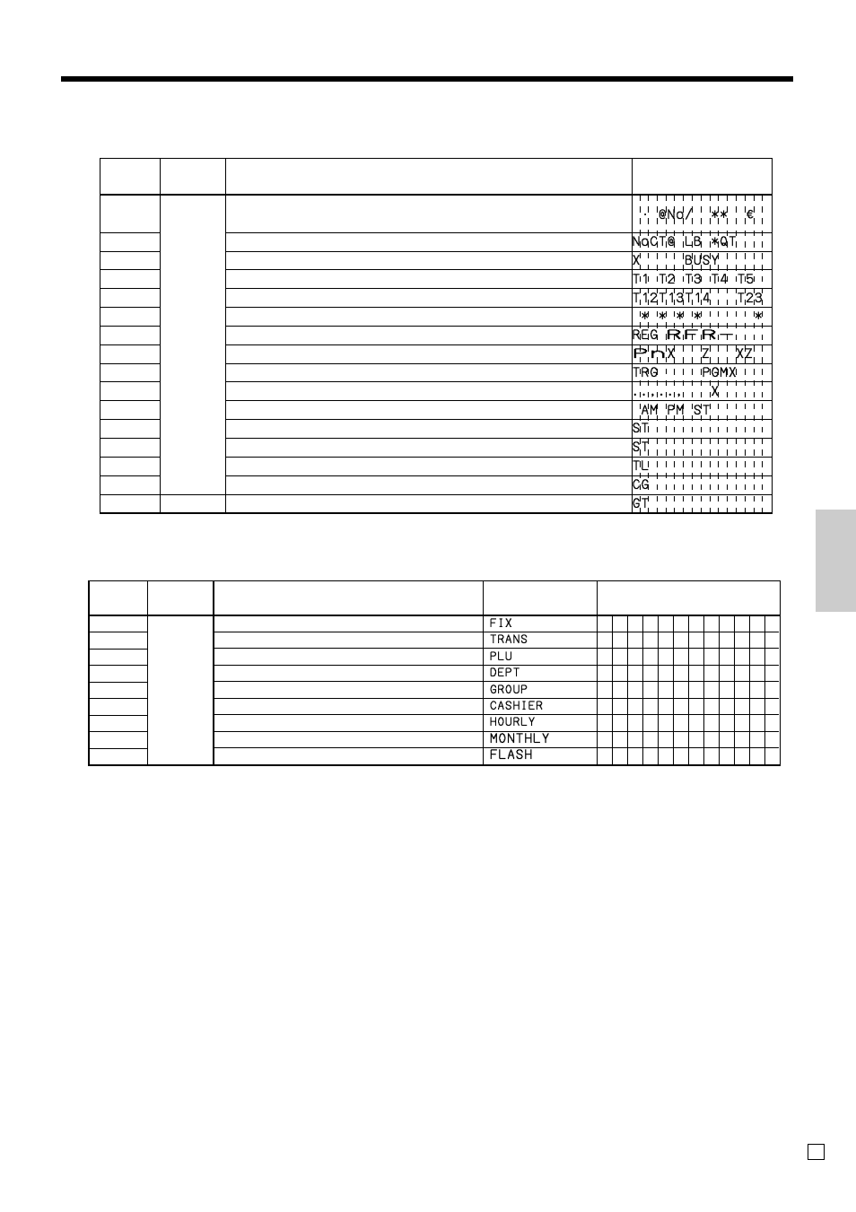 Ad v anced operations and setups, Grand total, special character report title | Casio SE-S300 User Manual | Page 59 / 98