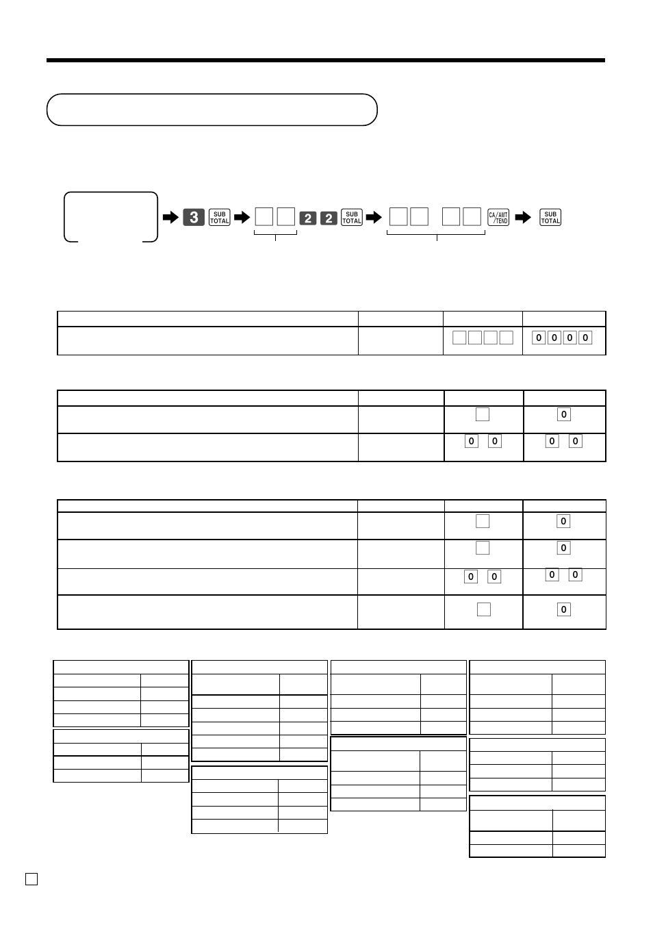 Machine feature program, Advanced operations and setups, General control program | 63 s 6, S6 6 s, Address code 02 (machine number), Rounding | Casio SE-S300 User Manual | Page 60 / 98