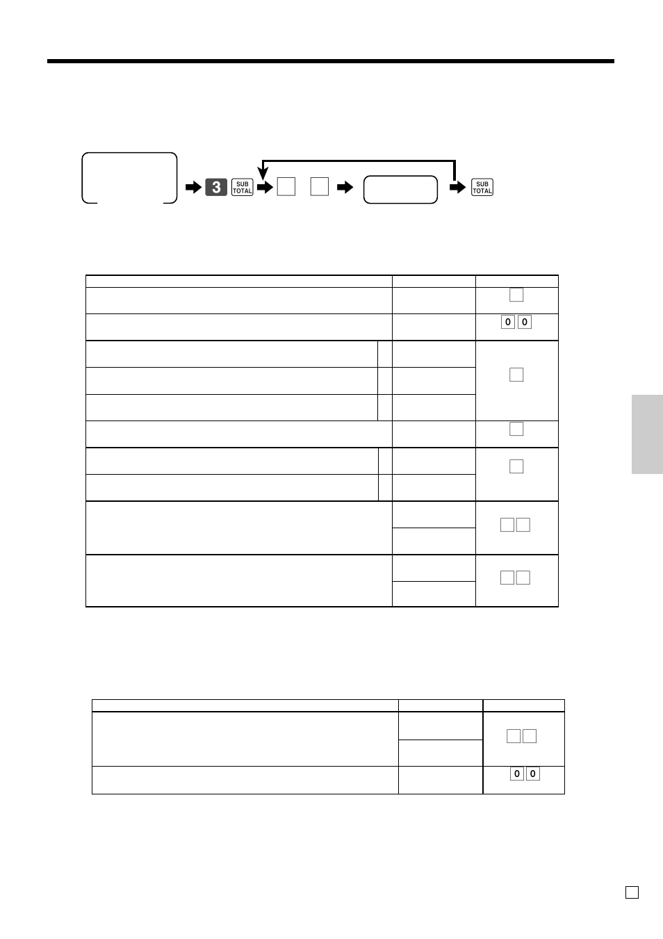 Ad v anced operations and setups, Transaction key program, 63 s 6 | 66 s, Programming procedure program data | Casio SE-S300 User Manual | Page 71 / 98
