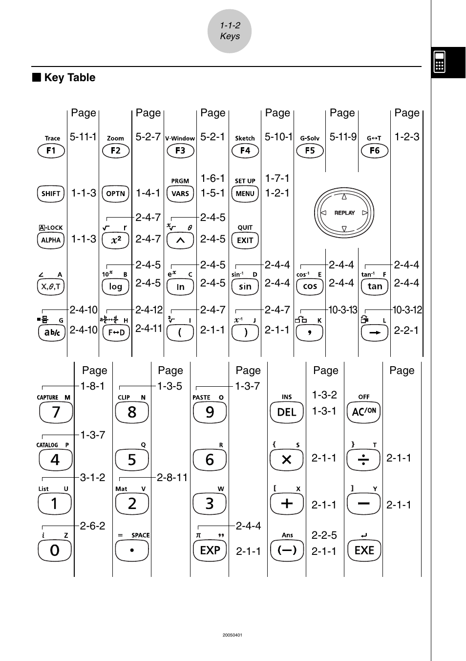 Casio fx-9860G SD User Manual | Page 28 / 596