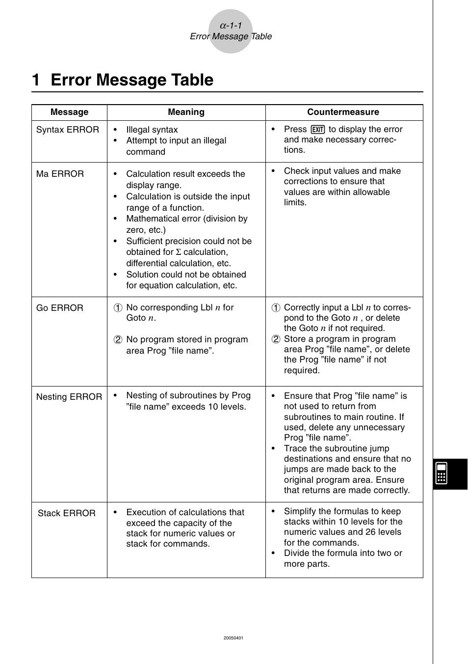 1 error message table, Error message table | Casio fx-9860G SD User Manual | Page 577 / 596