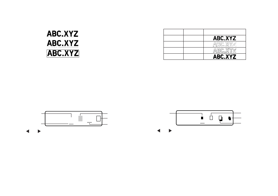 E f f e, S t y l, Text effects | Character styles | Casio KL-7200 User Manual | Page 16 / 28