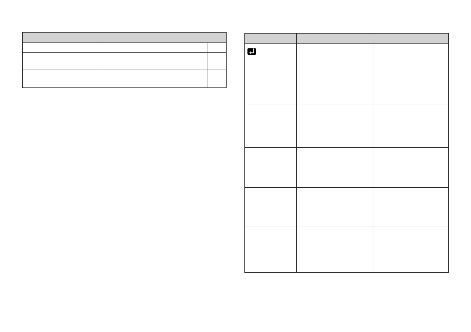 Error messages/display messages | Casio KL-7200 User Manual | Page 24 / 28