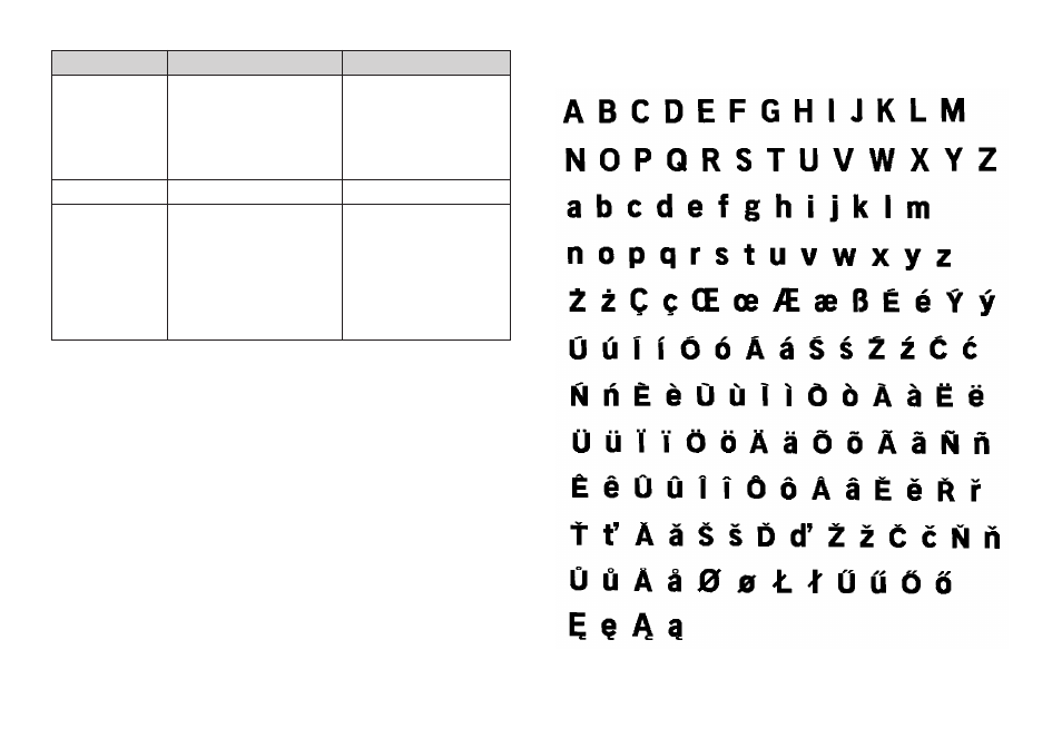 Alpha characters | Casio KL-7200 User Manual | Page 25 / 28